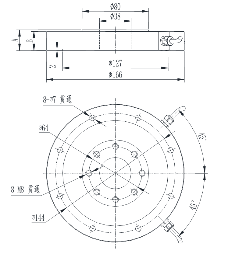 安裝尺寸